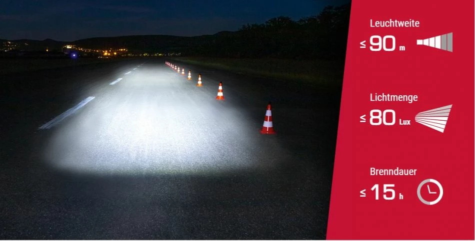 Sigma Sport AURA 80 USB 4 Sigma Sport AURA 80 USB – Bild 2